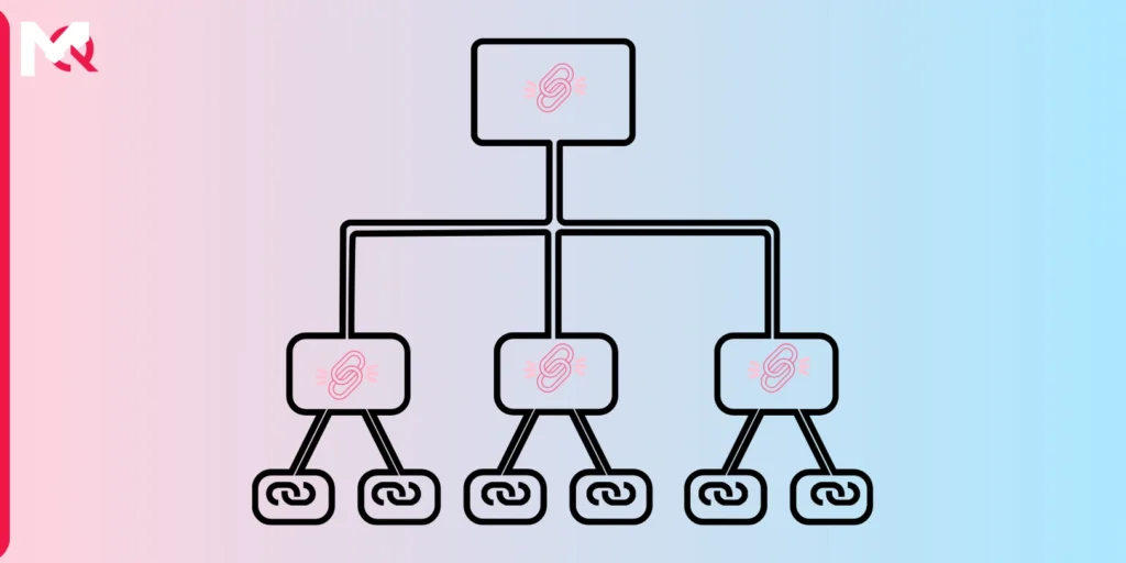 Obtain Authority Through Backlinks