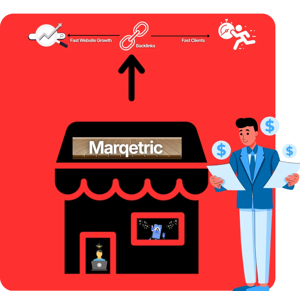 Marqetric Backlink
