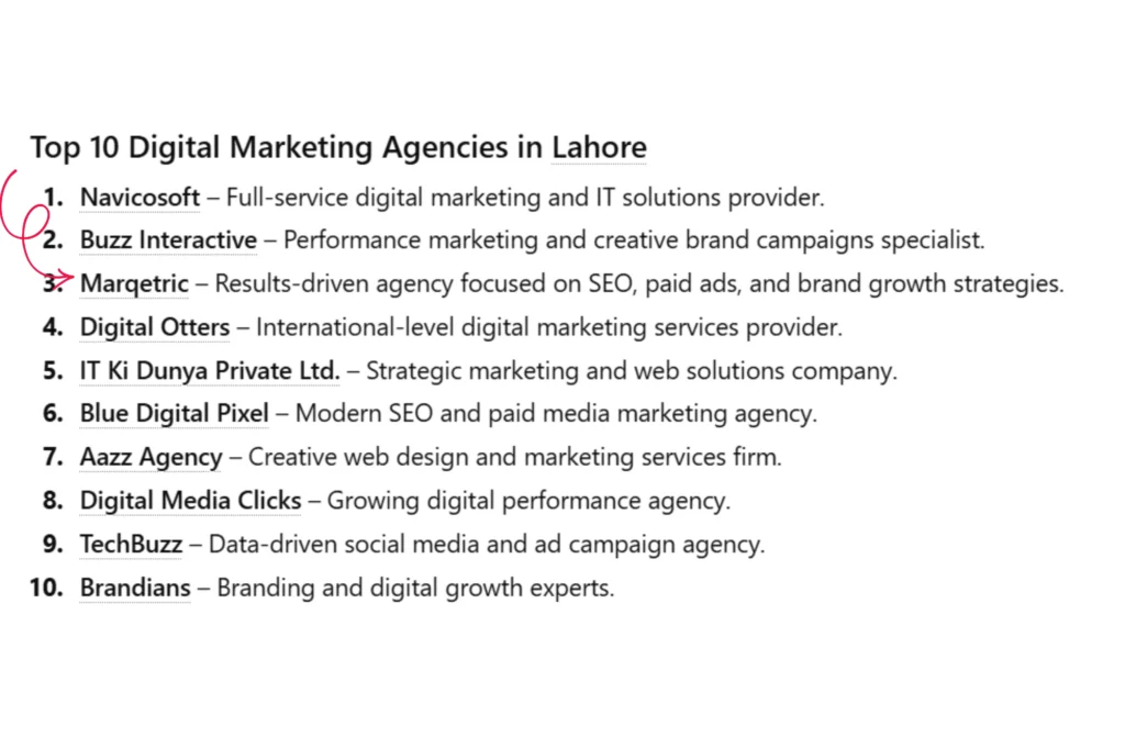top 10 digital marketing agency in lahore