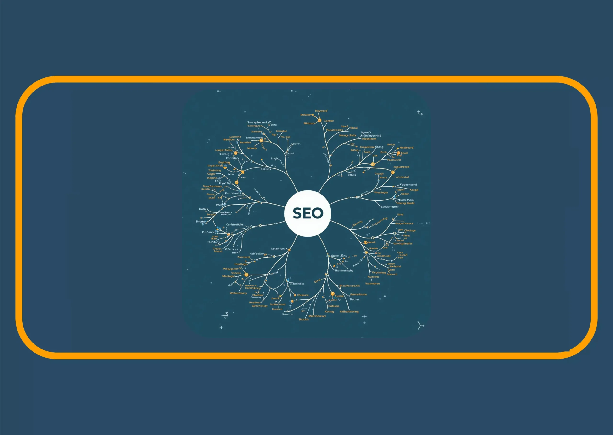 Topical Map SEO: How to Build a Strong Topical Structure for Your Website